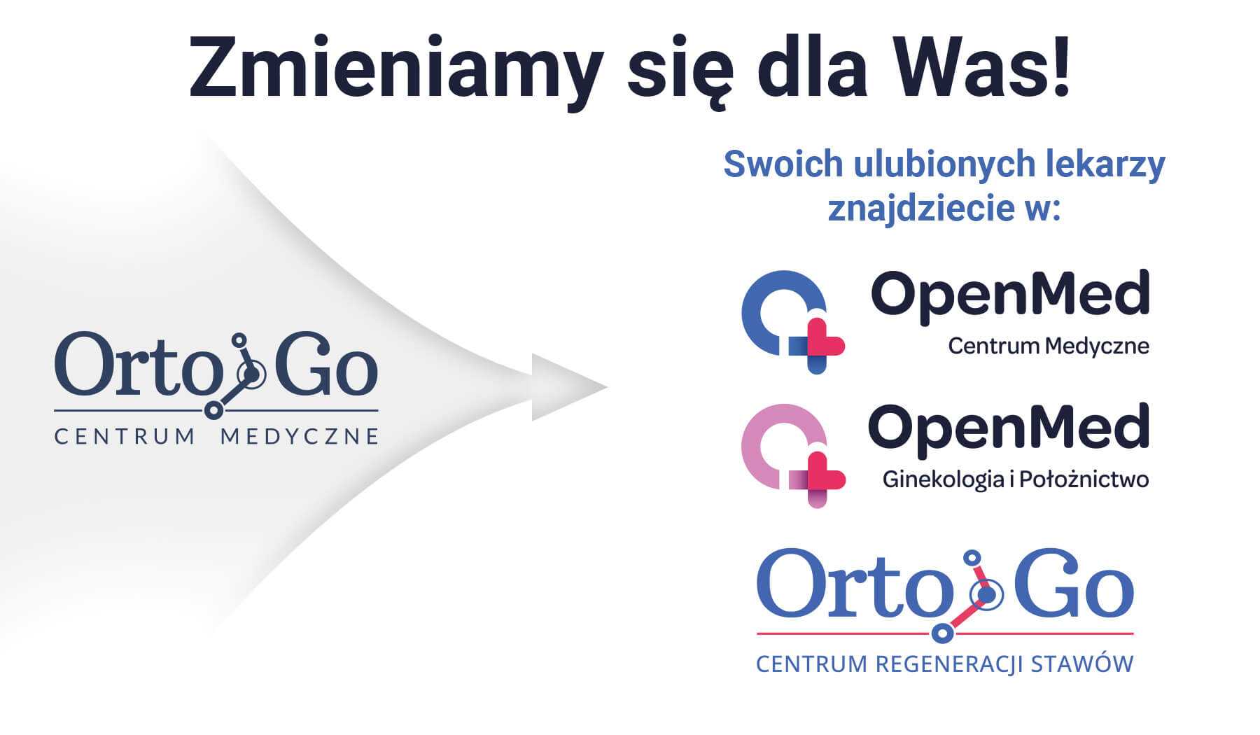 Rebranding OpenMed Centrum Medyczne